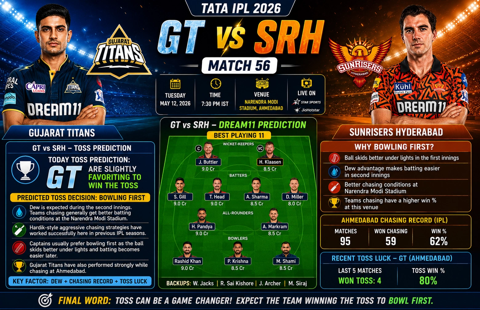 You are currently viewing GT vs SRH Dream11 Prediction & Toss Prediction Today Match 56 IPL 2026