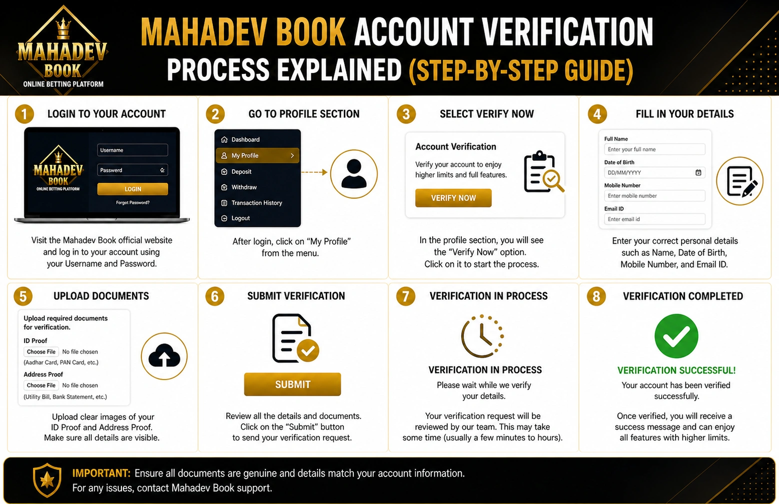 Read more about the article Mahadev Book Account Verification Process Explained (Step-by-Step Guide)