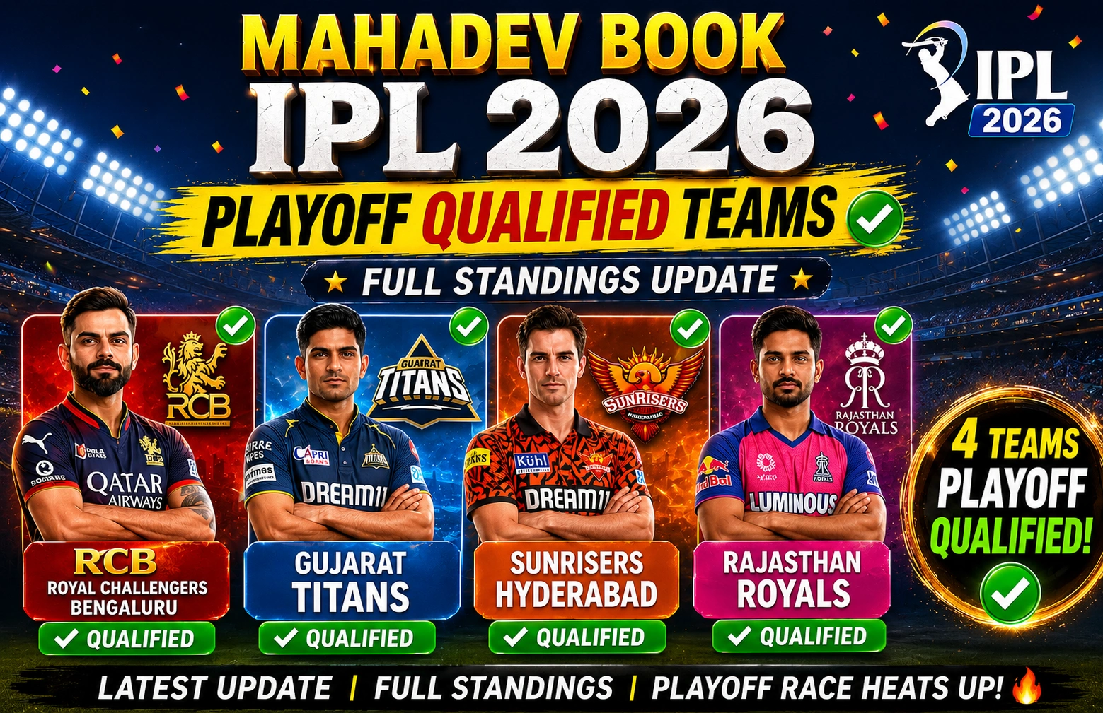 Read more about the article Mahadev Book IPL 2026 Playoff Qualified Teams Full Standings Update