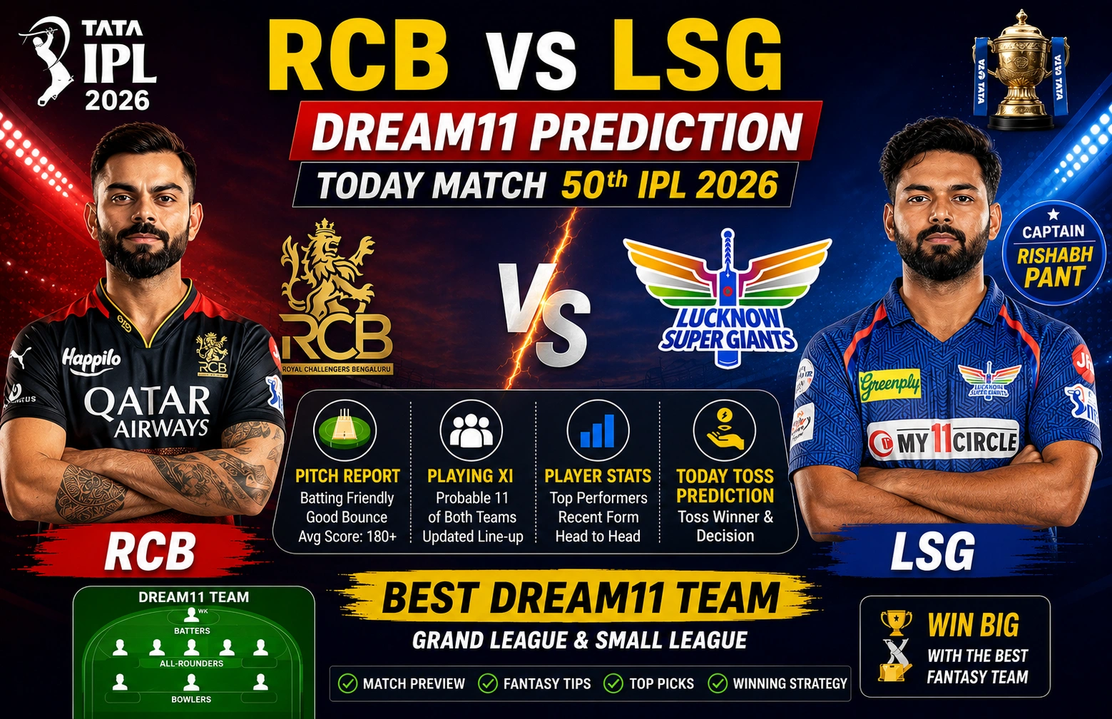 Read more about the article RCB vs LSG Dream11 Prediction: Today Match 50th IPL 2026 – Fantasy Team, Playing XI, Pitch Report, Player Stats & Today Toss Prediction