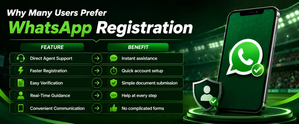 Why Many Users Prefer WhatsApp Registration