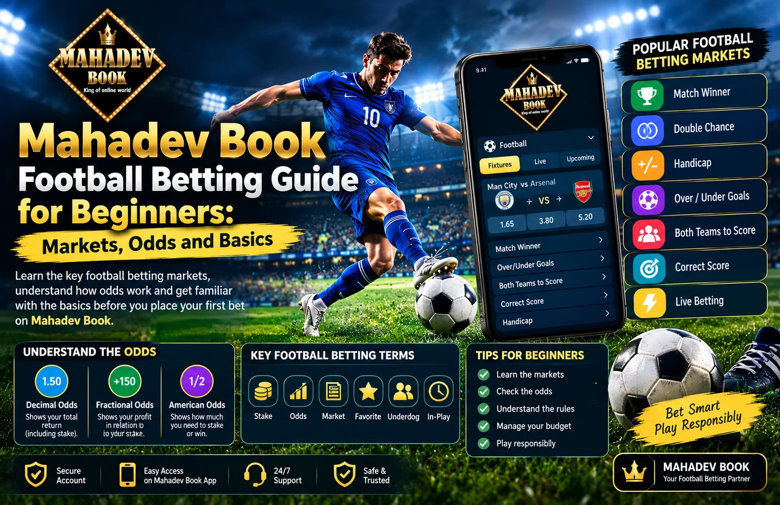 Read more about the article Mahadev Book Football Betting Guide for Beginners: Markets, Odds and Basics